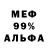 Бутират BDO Angcrew